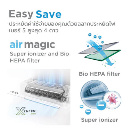 แอร์ผนัง Midea mPRO EASY 8800 บีทียู อินเวอร์เตอร์ (ไม่รวมติดตั้ง)_5